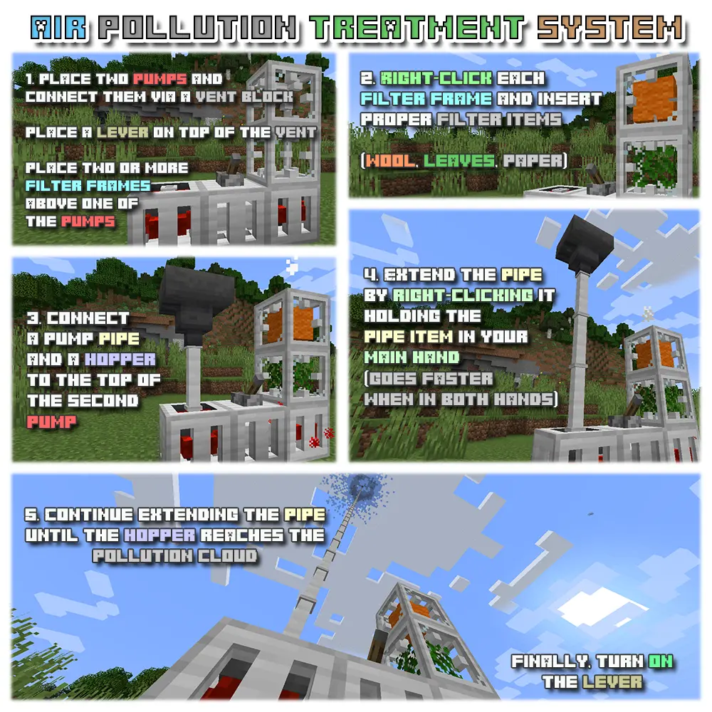 A Minecraft air-pollution treatment setup using pumps, vents and filter frames in Pollution of the Realms.