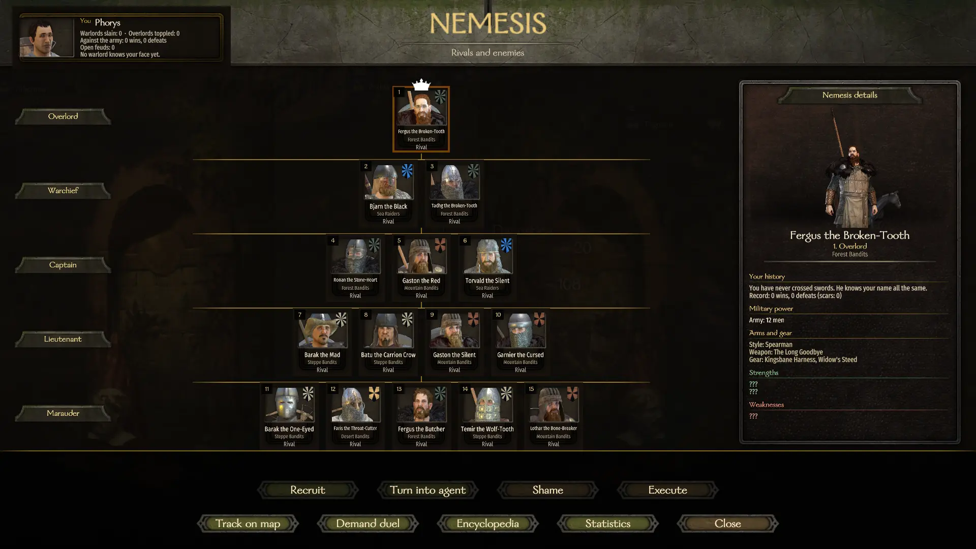 Warmesis hierarchy screen showing warlord portraits, ranks and character details.